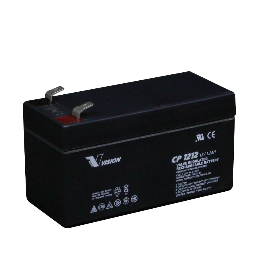 CP-1212