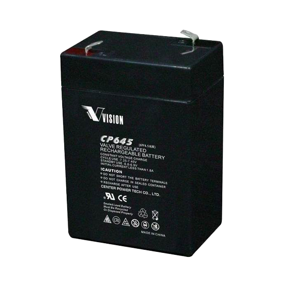 CP-645