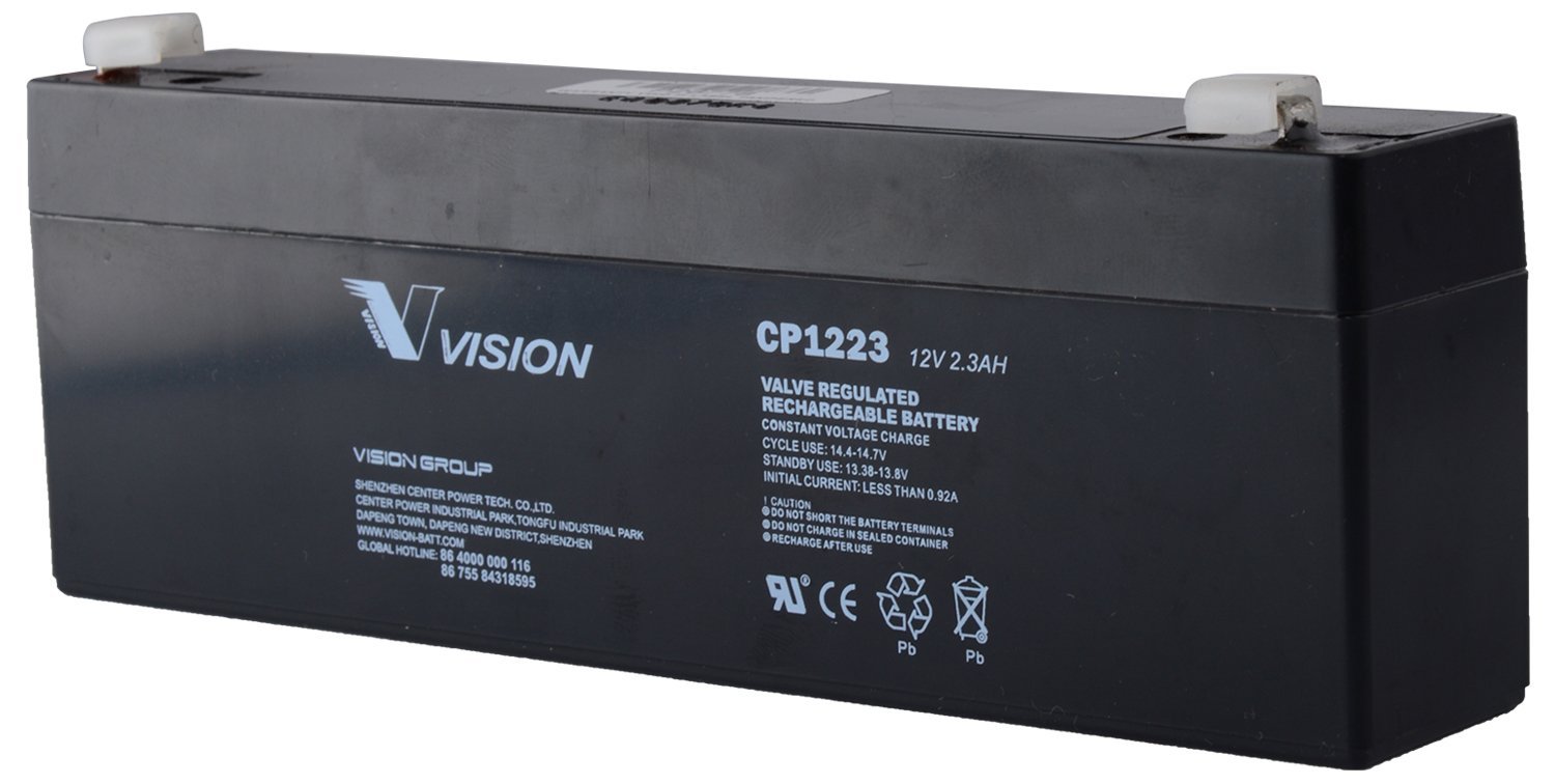 CP-1223